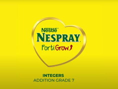 Grade 7 (INTEGERS – Addition) 2