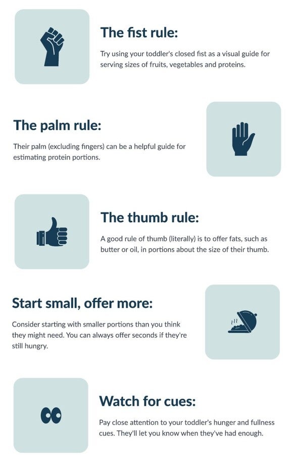 some popular visual cues often